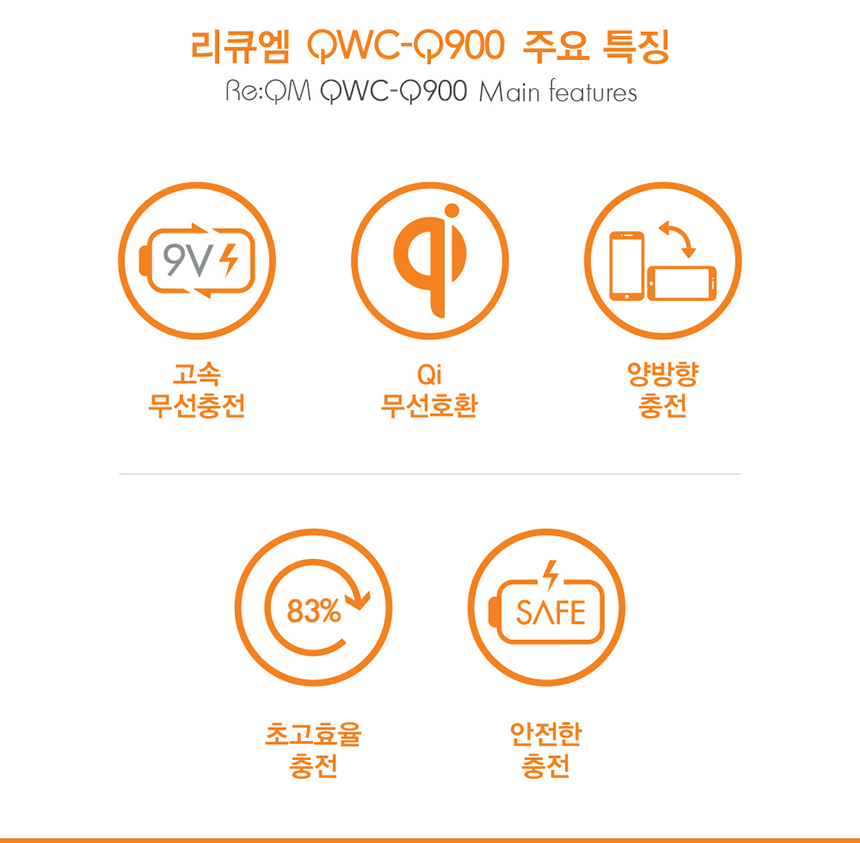 QWC-Q900C_05.jpg