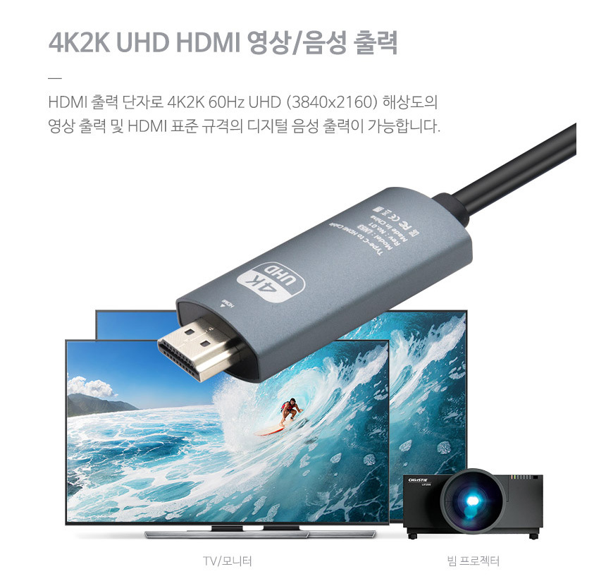 4K 60Hz&nbsp;C Type HDMI MHL 케이블 휴대용 가정용 회의용&nbsp; TV 프로젝터 모니터&nbsp;HDMI 연결 &nbsp;스마트폰 핸드폰 휴대폰&nbsp; 모바일기기 화면 미러링 미라캐스트 크롬캐스트  USB 보조전원 전원공급&nbsp;- 오호! OHOI