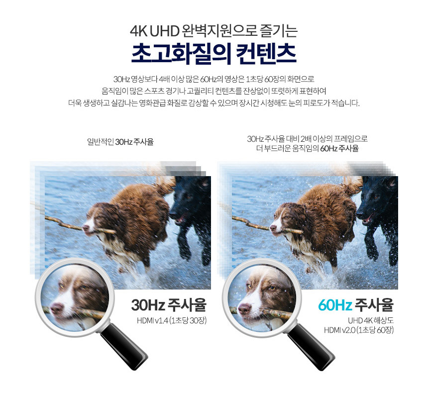 4K 60Hz&nbsp;C Type HDMI MHL 케이블 휴대용 가정용 회의용&nbsp; TV 프로젝터 모니터&nbsp;HDMI 연결 &nbsp;스마트폰 핸드폰 휴대폰&nbsp; 모바일기기 화면 미러링 미라캐스트 크롬캐스트  USB 보조전원 전원공급&nbsp;- 오호! OHOI