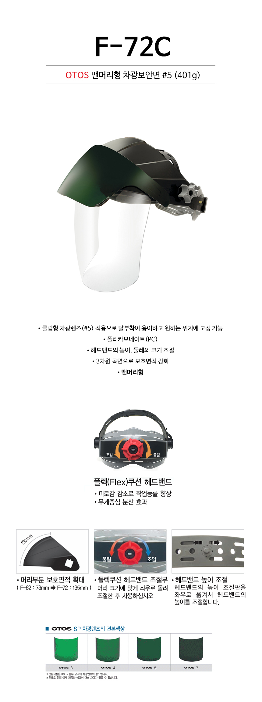 보호면,안면보호,안전고글,투명보안면,눈보호구,안면보호구,보안면,산업안전용품,얼굴보호,맨머리형