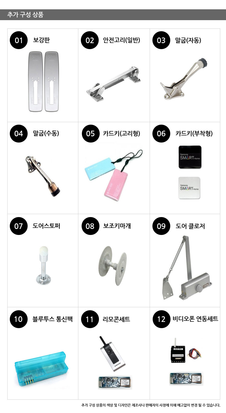 New Doorlock iRevo Gateman M180-FH