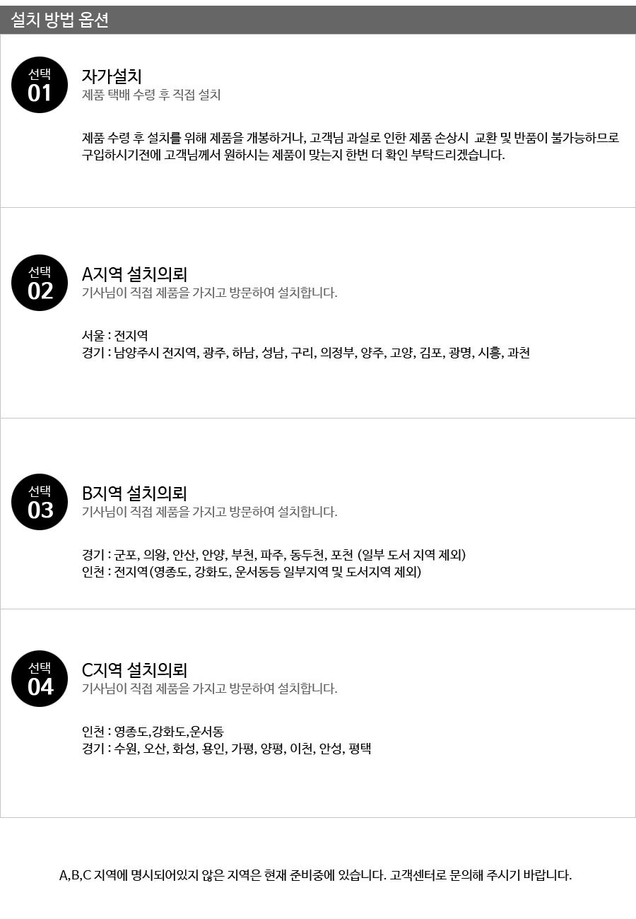 New Doorlock iRevo Gateman M180-FH