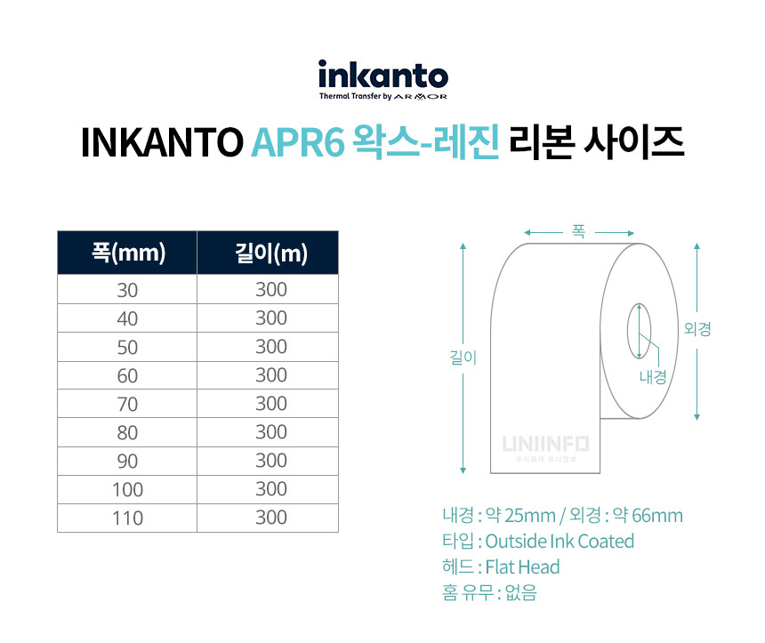 인칸토 inkanto apr6 왁스레진 리본 사이즈 길이 300m 폭 30mm~110mm 헤드 플렛해드 내경 약 25mm 외경 약 66m
