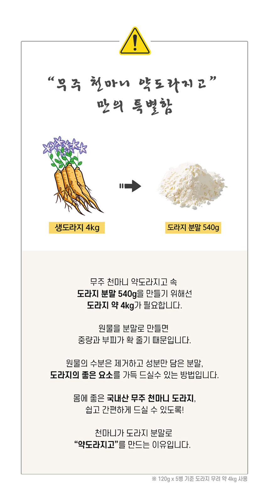 상품 상세 이미지입니다.