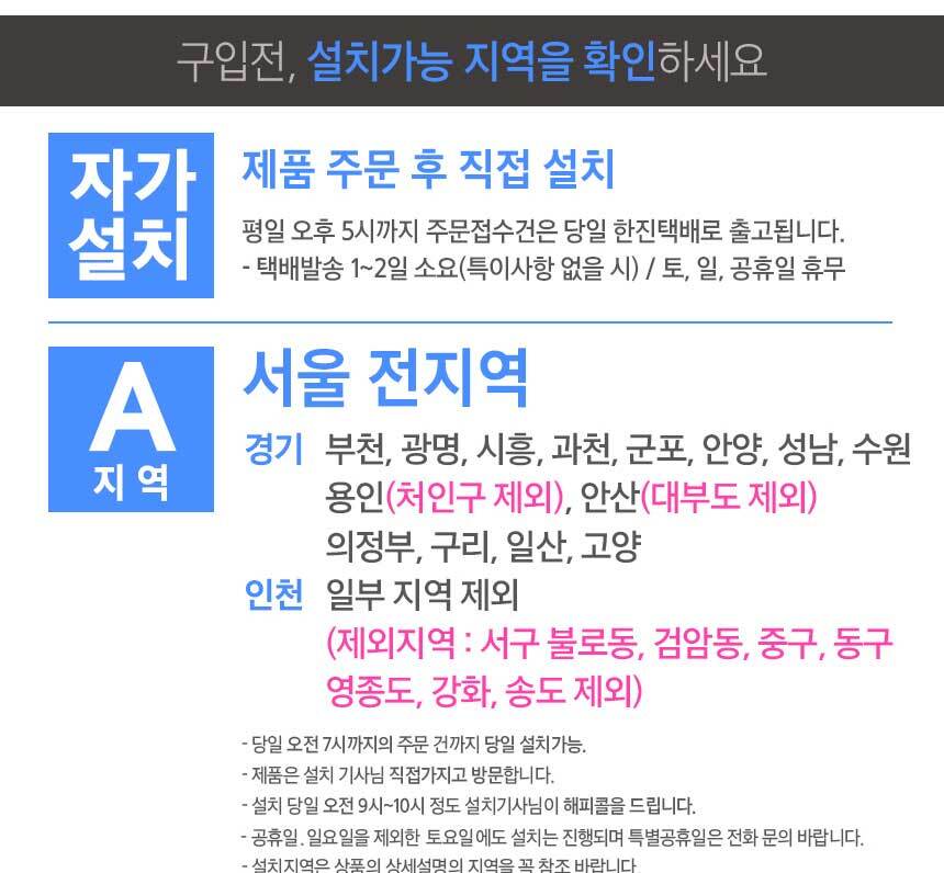 New Doorlock Free installation Gateman WG-200 digi