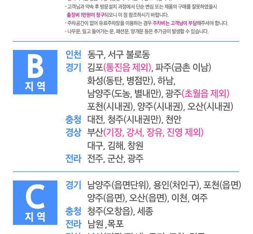 New Doorlock Free installation Gateman WG-200 digi