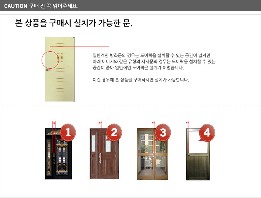 New Doorlock EVERNET Free Shipping Chassis Door Nu