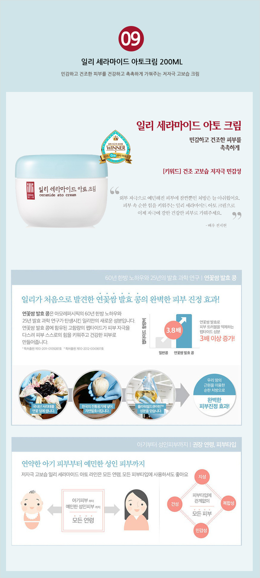 New Ily Ceramide Ato Cream 200ml
