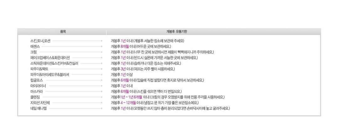 Etude Sun Precious Lepotz Waterproof SPF50 + PA ++