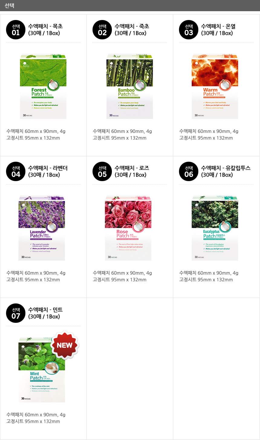 Essence Nature Aquatic Patch 30 sheets + 2 sheets 