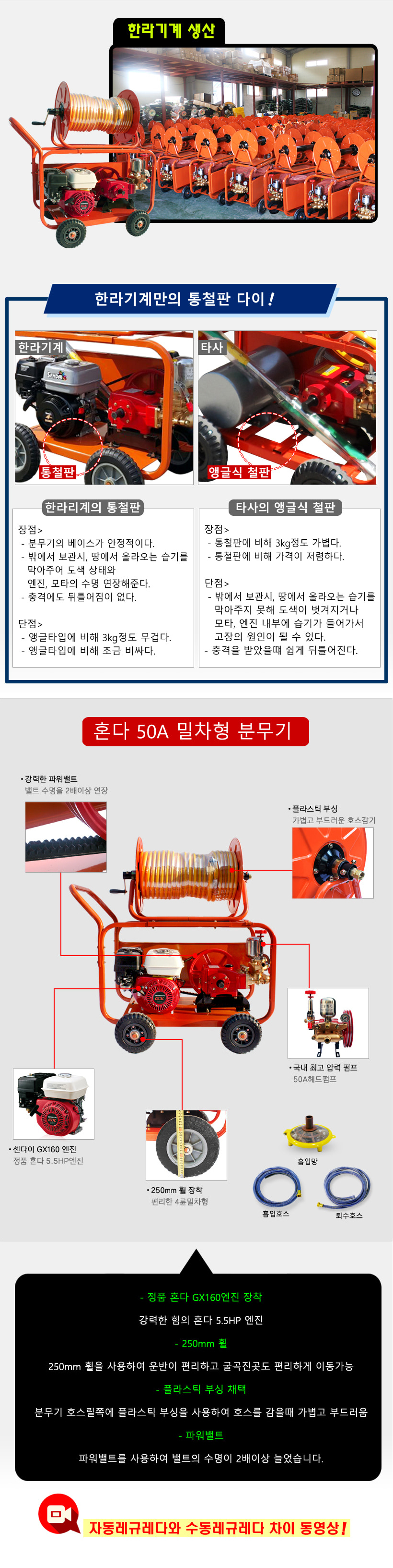 8606%20%ED%98%BC%EB%8B%A4GX160-01.jpg