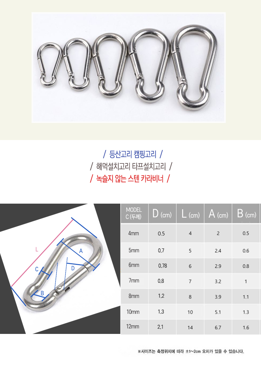 상품 상세 이미지입니다.