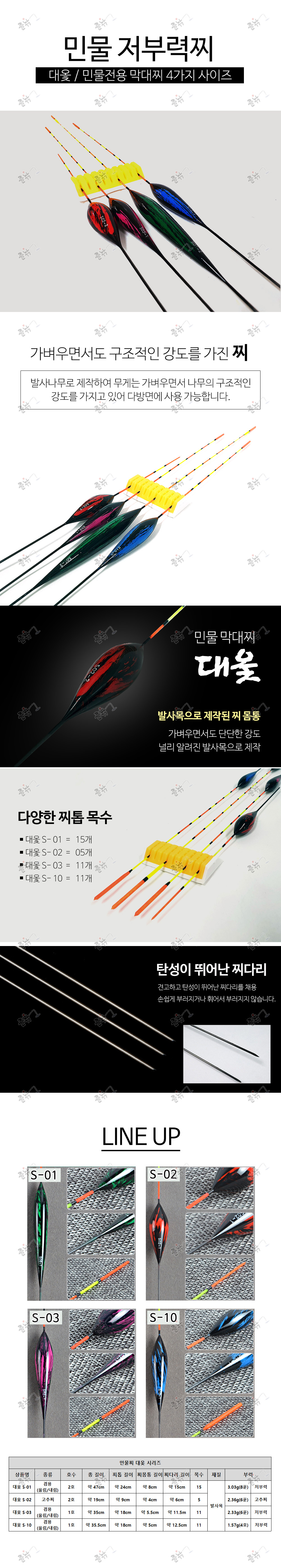 í ´ë¦­ì‹œ ì°½ ë‹«ê¸°