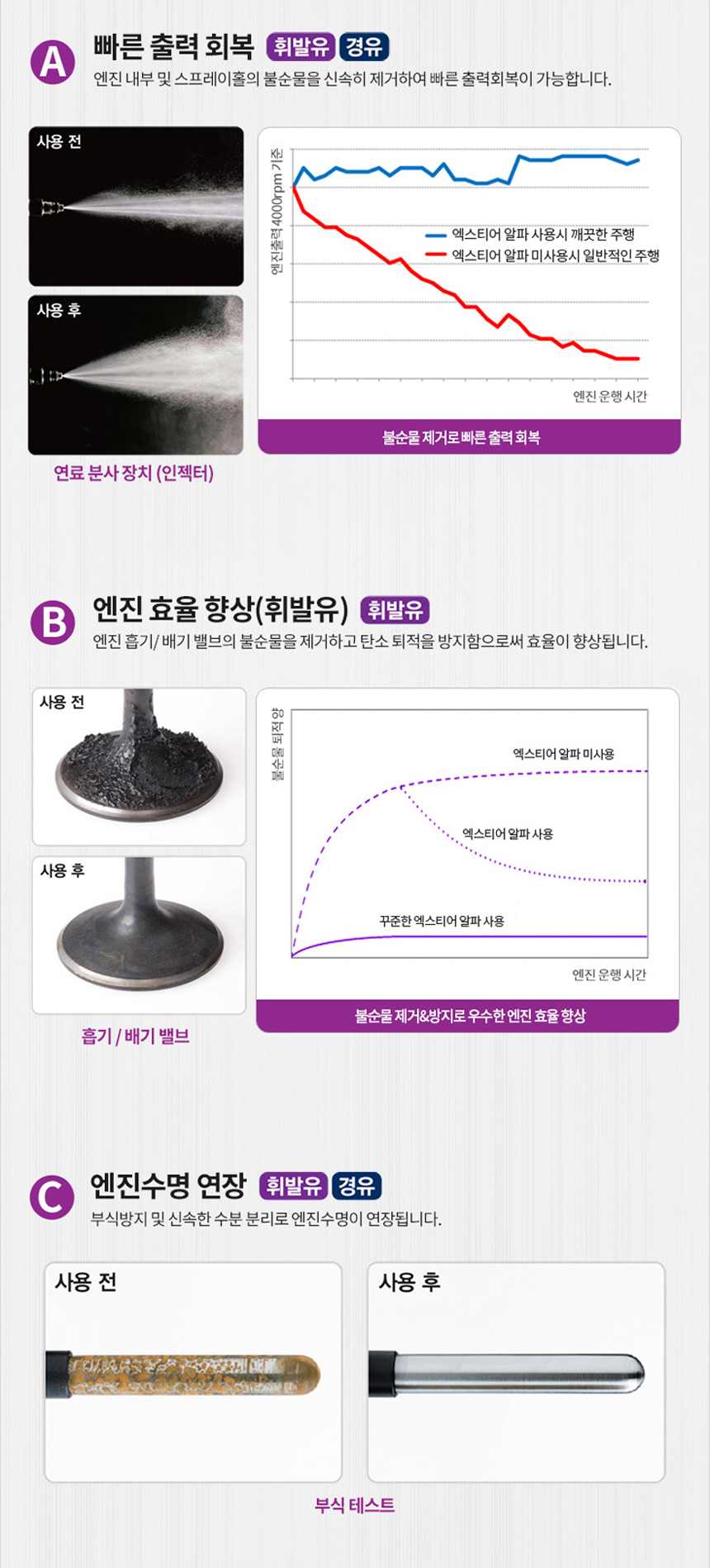 현대 프리미엄 연료첨가제 엑스티어알파 5...