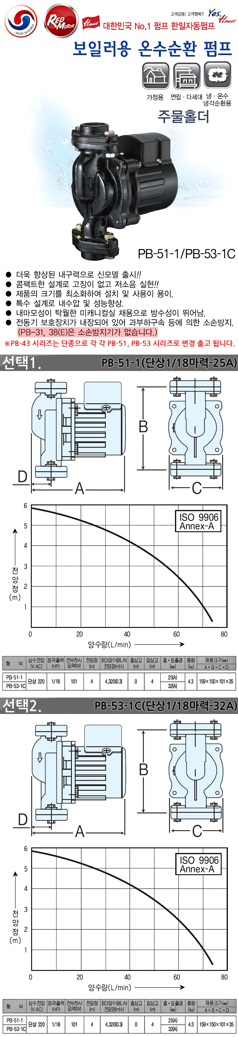 pumpix-pb-53-1c