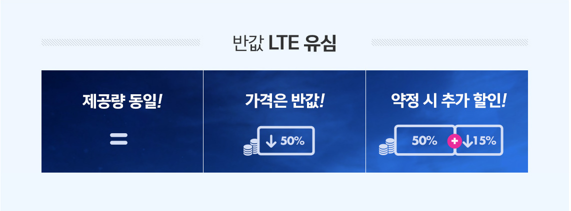 반값 LTE 유심 - 제공량은 동일하게, 가격은 반값, 약정 시 추가 할인!