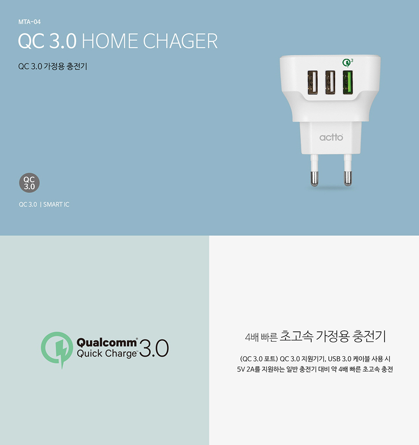 Eto MTA-04 Multi-Port 3-Port Fast Charger for Home