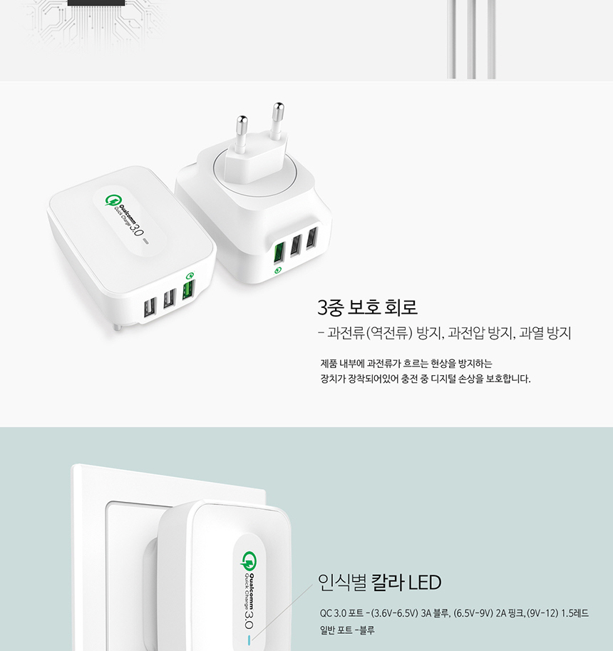 Eto MTA-04 Multi-Port 3-Port Fast Charger for Home