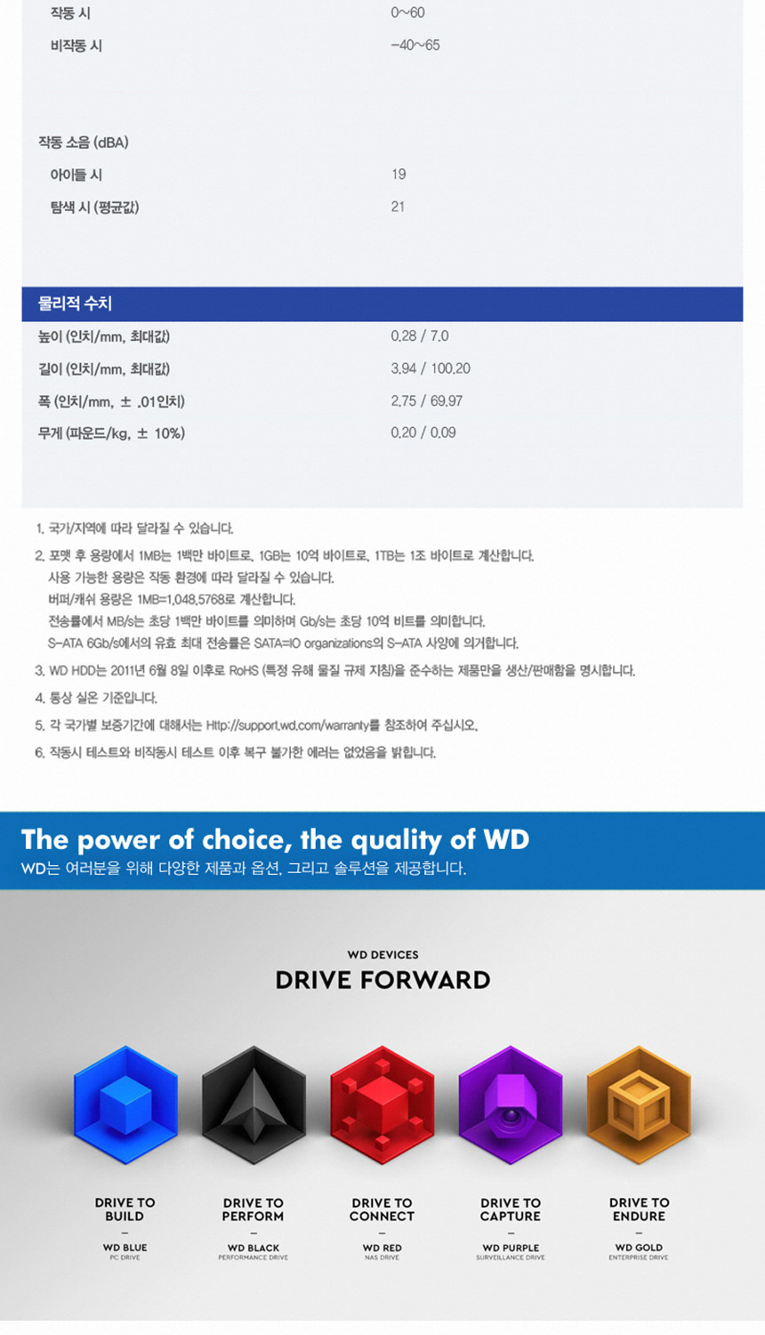 WD10SPZX 랩탑톱/노트북/2.5인치 128MB 7mm 외장하드HDD 하드디스크 1TB - G마켓 모바일