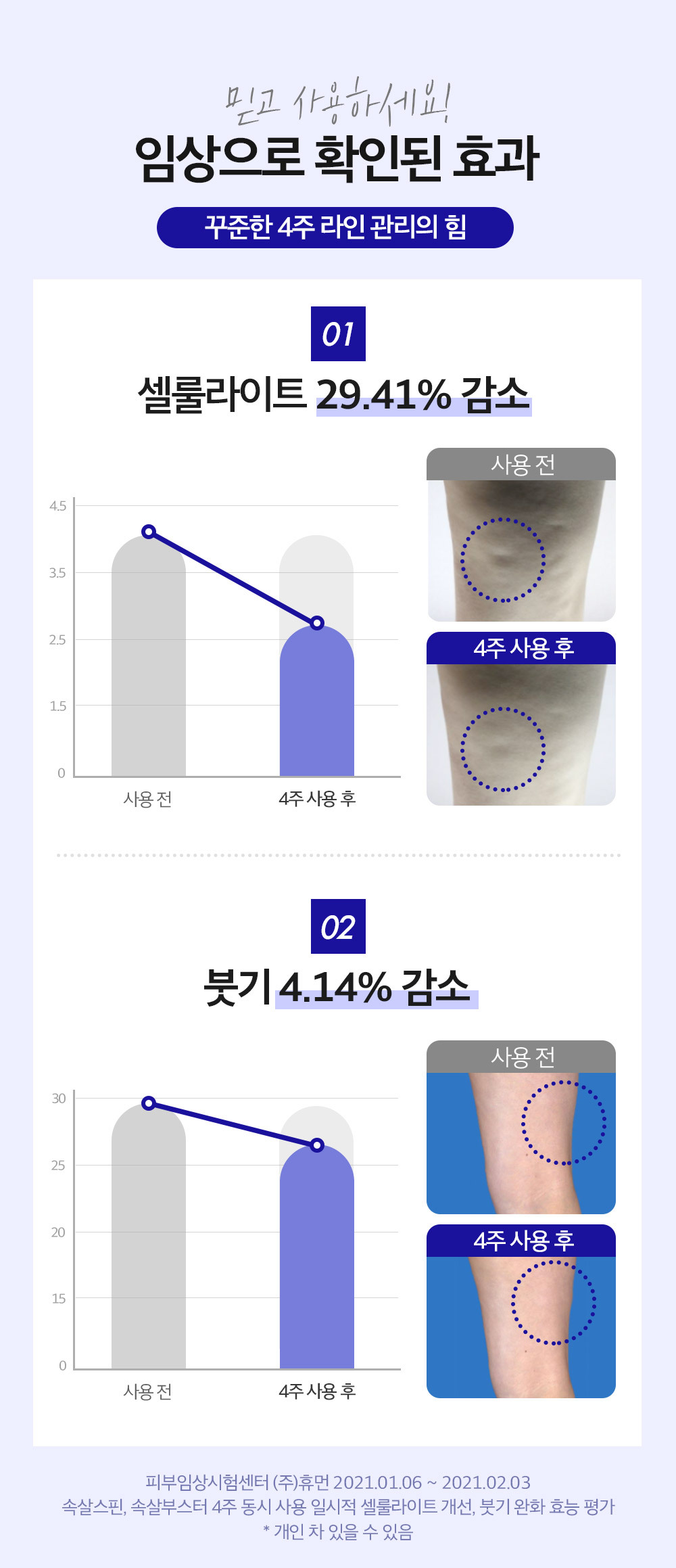 appareil massage meditherapy k-beauty corps