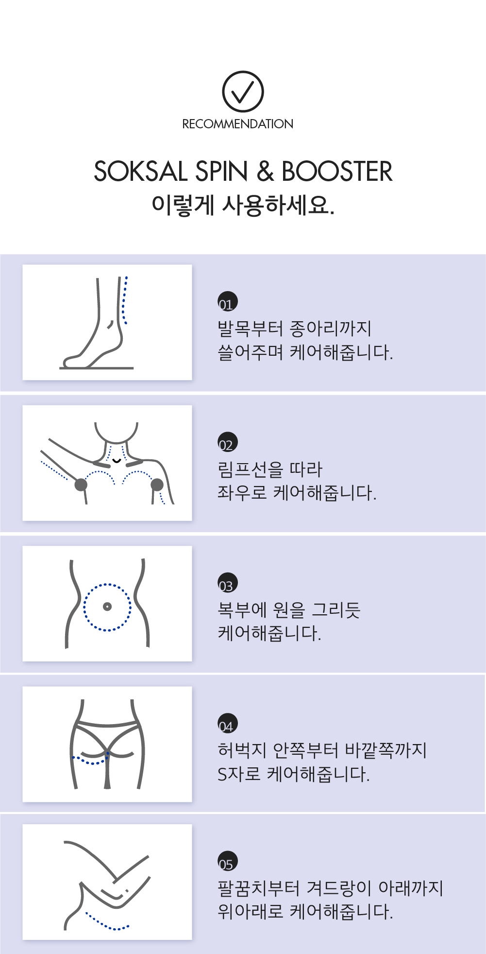 appareil massage meditherapy k-beauty corps