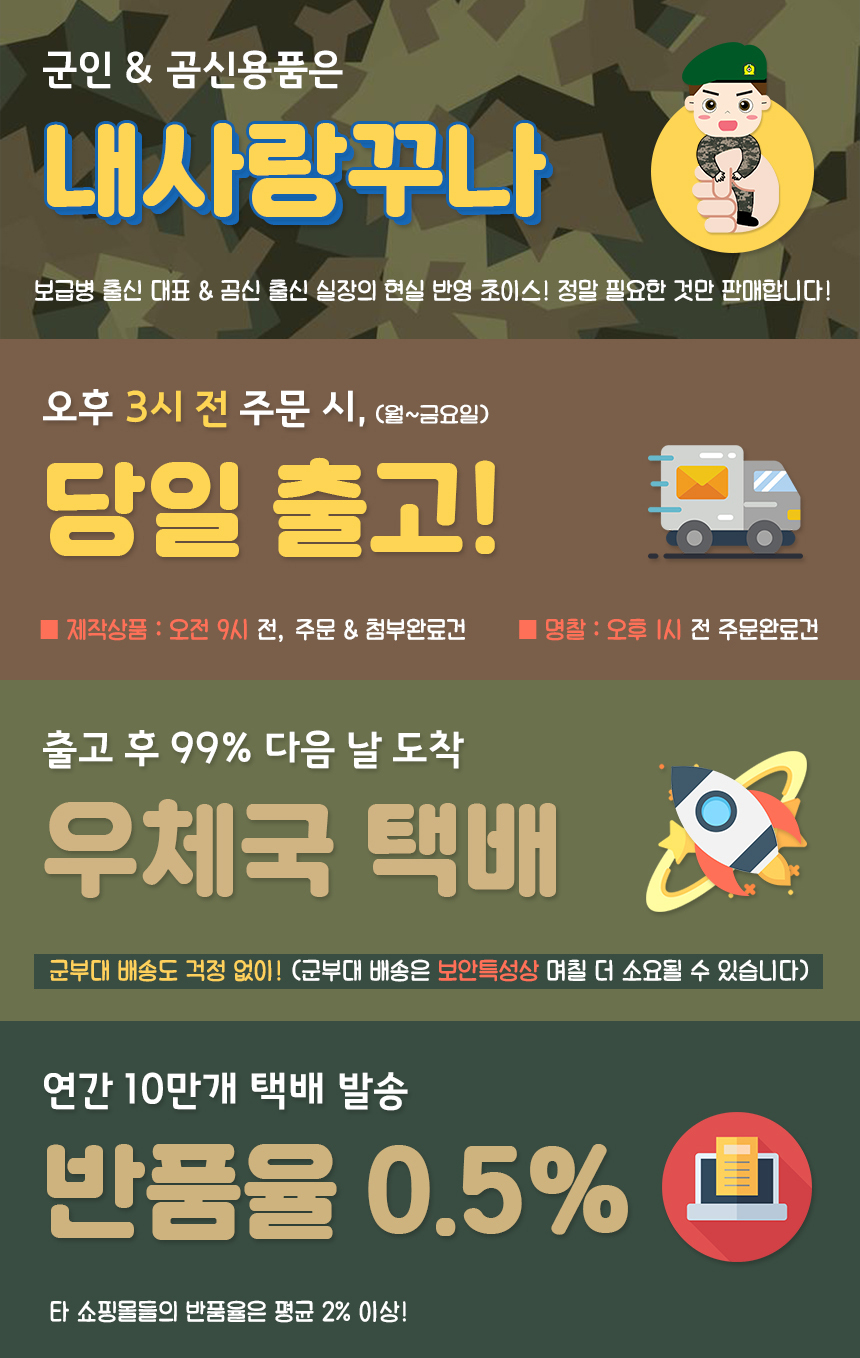 NEW BACKPACK 3DAY ACU Backpack 45L Military Bag Mi