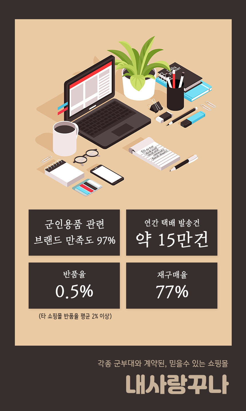 NEW BACKPACK 3DAY ACU Backpack 45L Military Bag Mi