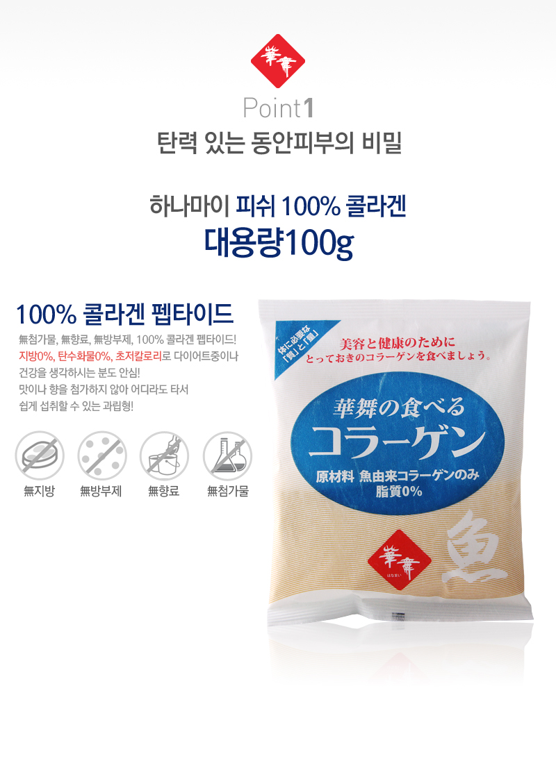 Formula Imported fish low-molecular collagen pepti