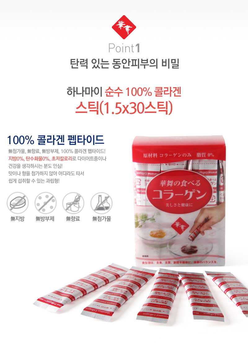 How to get rid of low molecular weight collagen pe