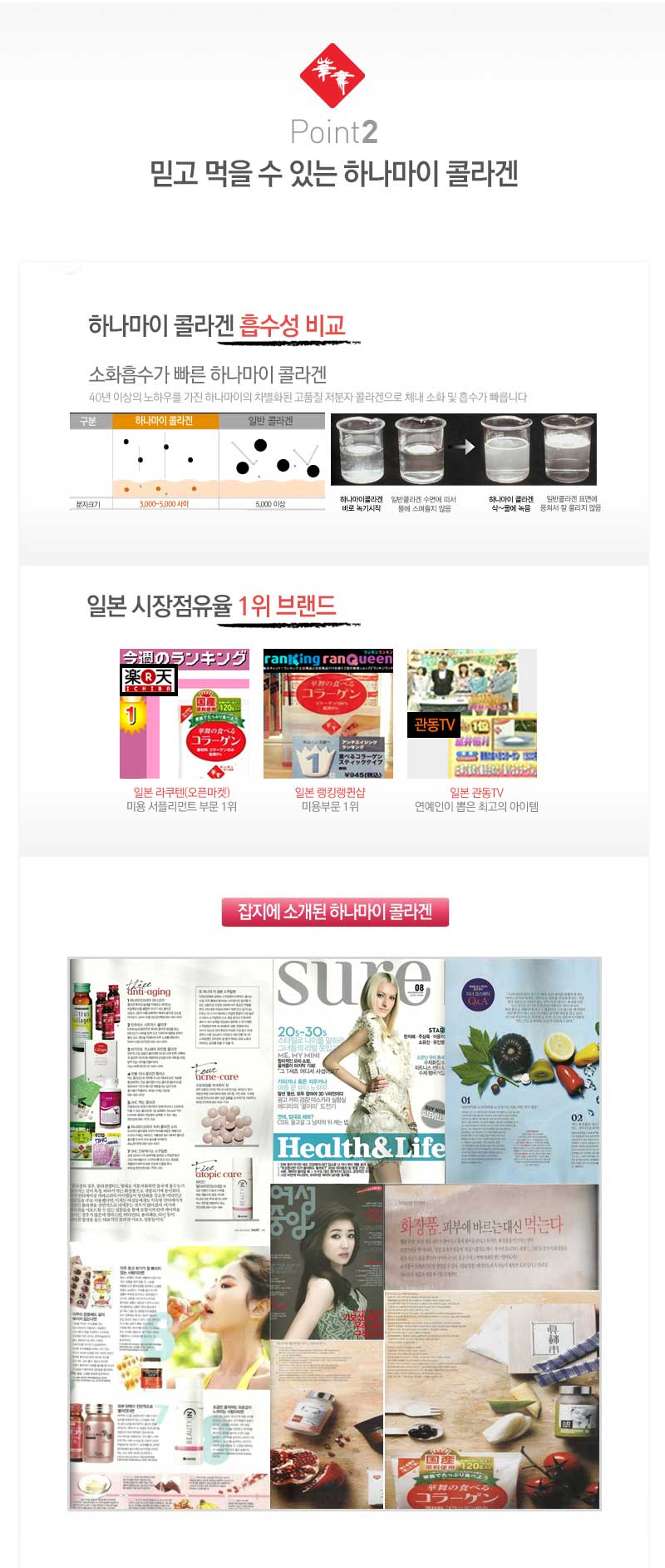 Formula Imported fish low-molecular collagen pepti