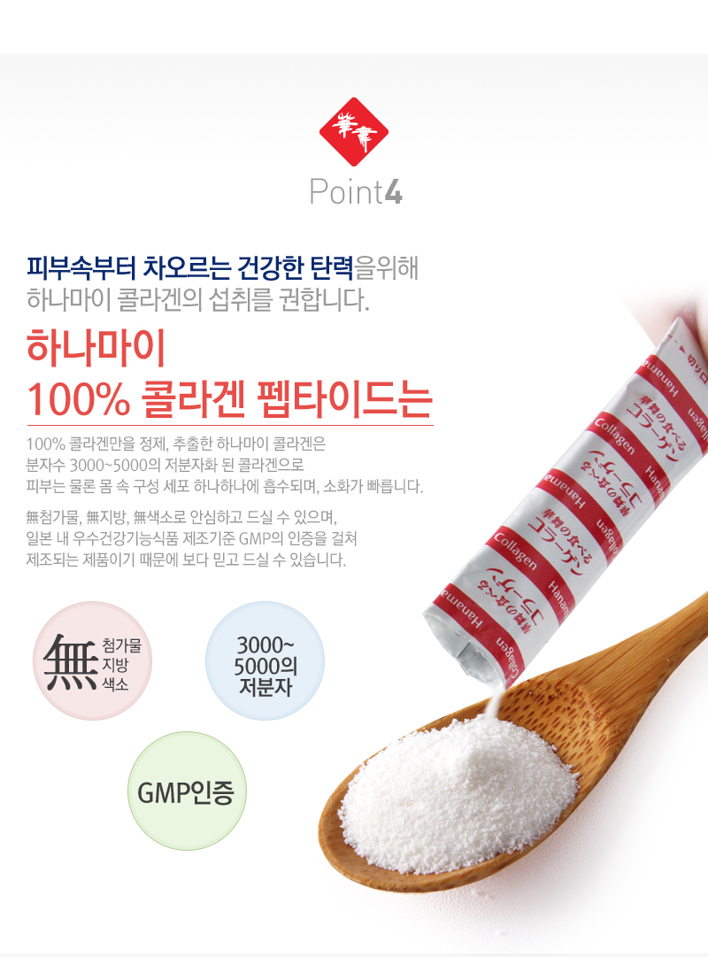 Formula Imported fish low-molecular collagen pepti