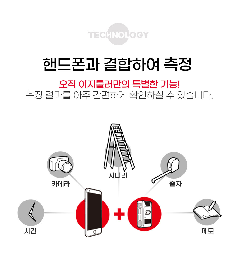  이지룰러 셀프인테리어 리모델링 레이저줄자  284,000원 - 무드미 생활/주방, 생활용품, 공구, 자 바보사랑  이지룰러 셀프인테리어 리모델링 레이저줄자  284,000원 - 무드미 생활/주방, 생활용품, 공구, 자 바보사랑