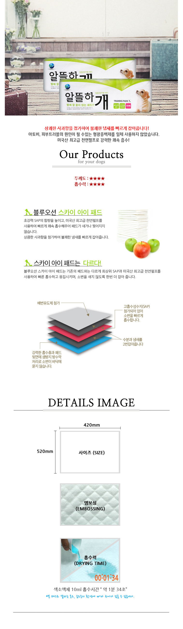 Puppy pad 200 pieces Economy dog ​​bell broom toil