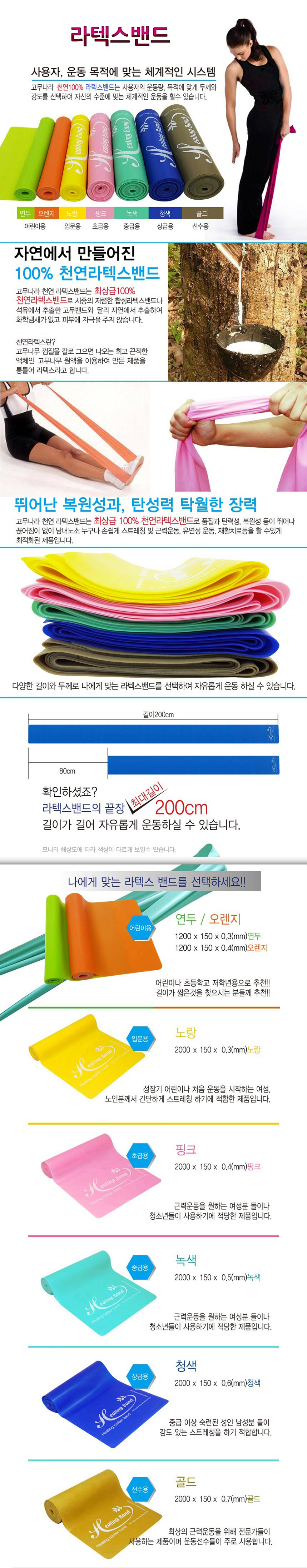 New Yoga Mat Rubber Country Premium NBR 20mm Yoga 