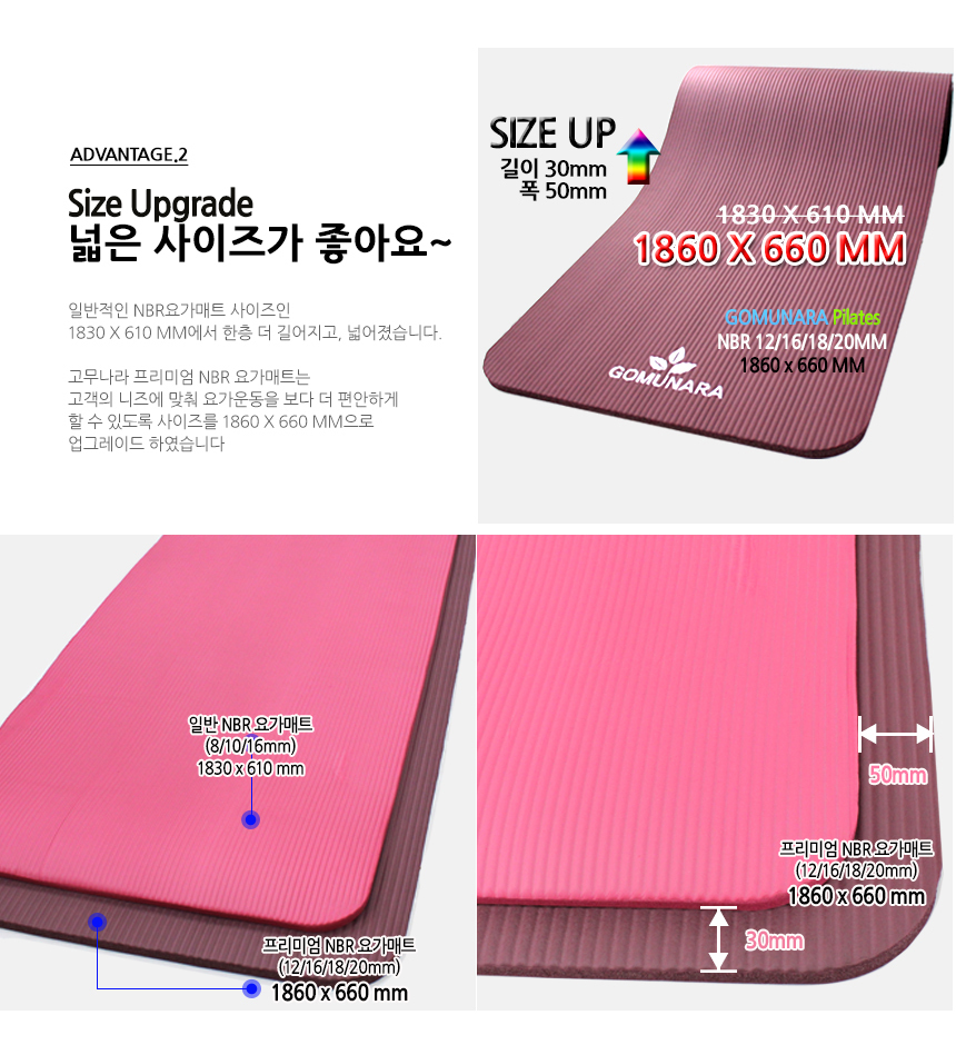 New Yoga Mat Rubber Country Premium NBR 20mm Yoga 