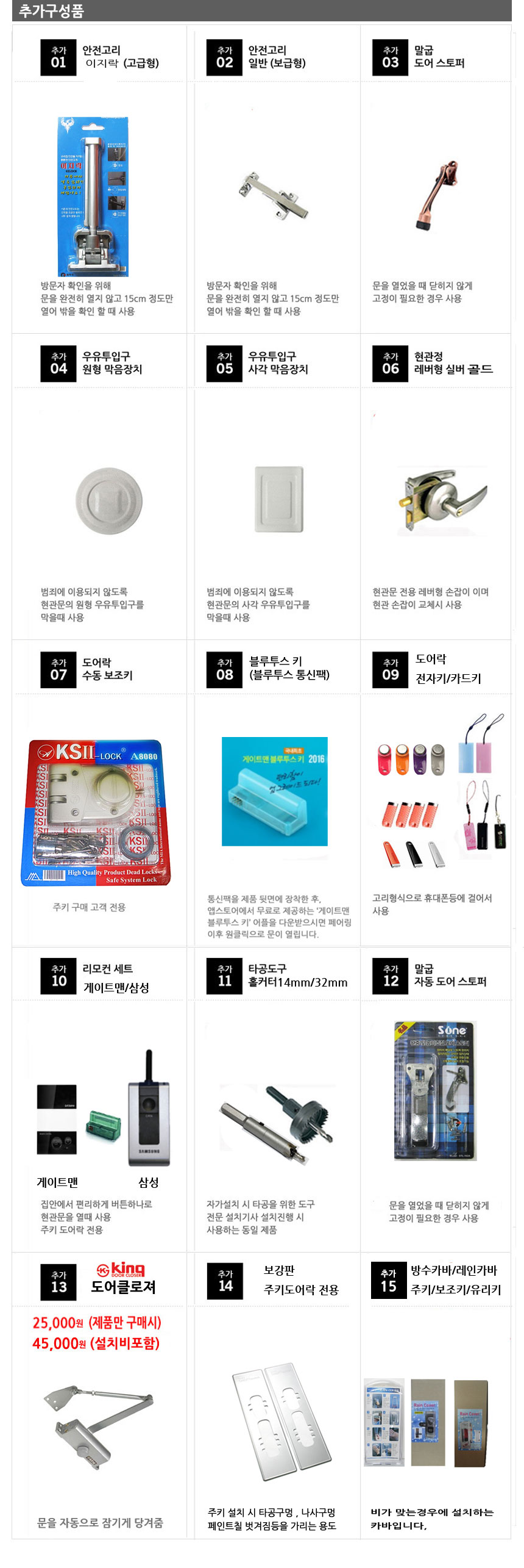 New Doorlock Millisystec MILRE MI-3710