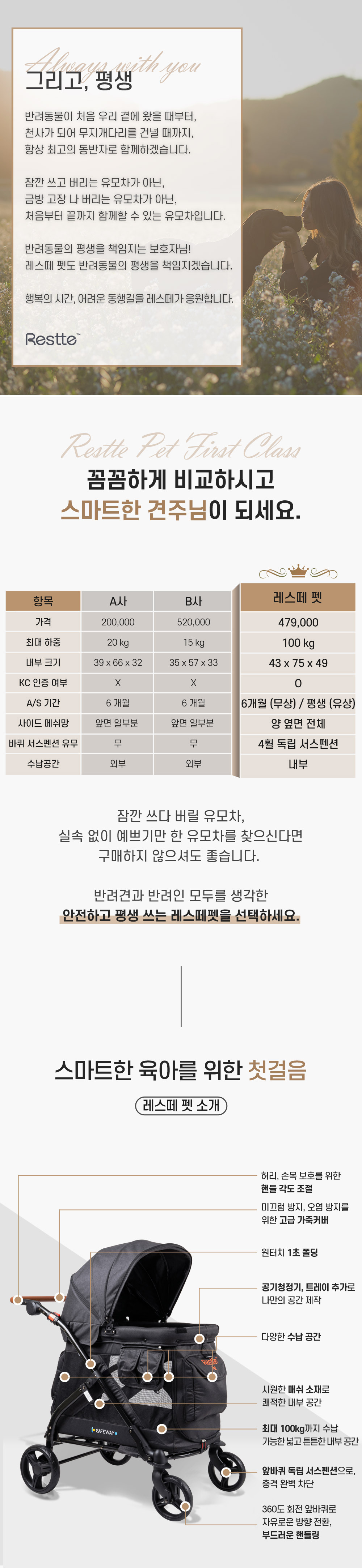 펫웨건상세_6+_03.jpg