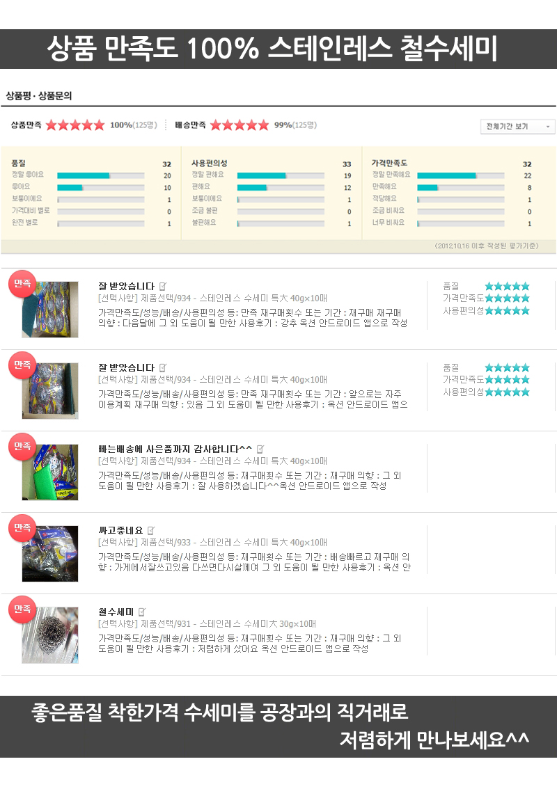 Scrubber Dish Washing 10 pieces of domestic iron s