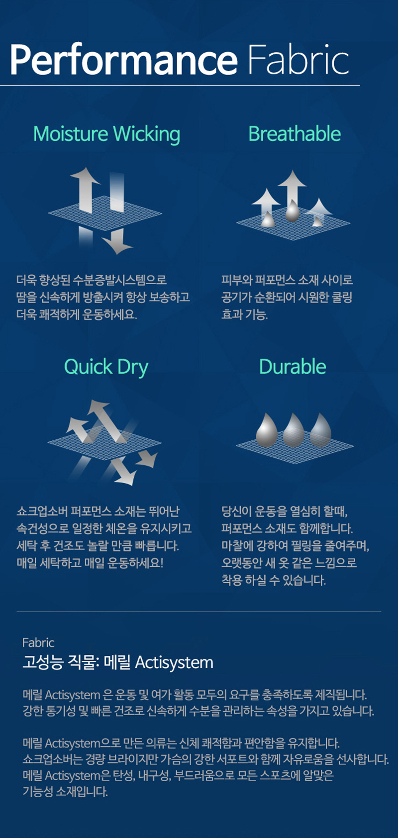 쇼크업소버 스포츠브라 섬유