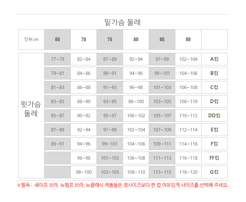 쇼크업소버 스포츠브라 사이즈