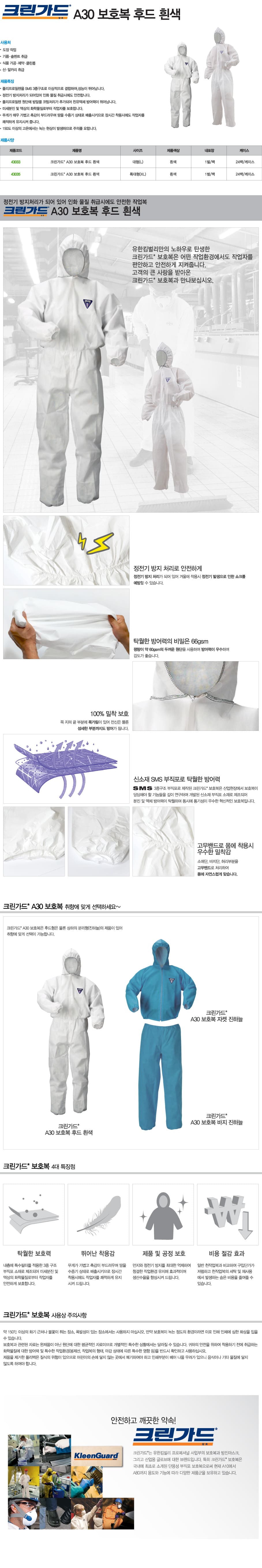 Clean Guard A30 Protective clothing Hooded white 1