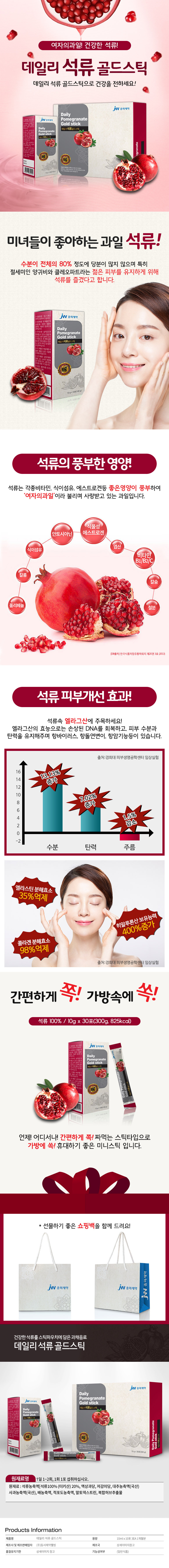 %EC%A4%91%EC%99%B8%EC%A0%9C%EC%95%BD%EB%8D%B0%EC%9D%BC%EB%A6%AC%20%EC%84%9D%EB%A5%98%EA%B3%A8%EB%93%9C%EC%8A%A4%ED%8B%B1%20%EC%83%81%EC%84%B8.jpg