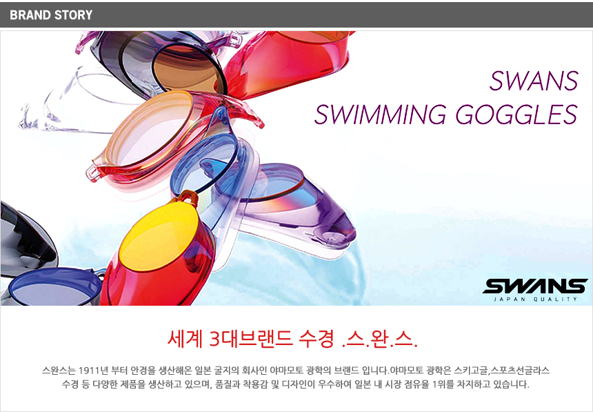 NEW SWIMMING GOGGLES 스완스 SR-3N-SMK 수경