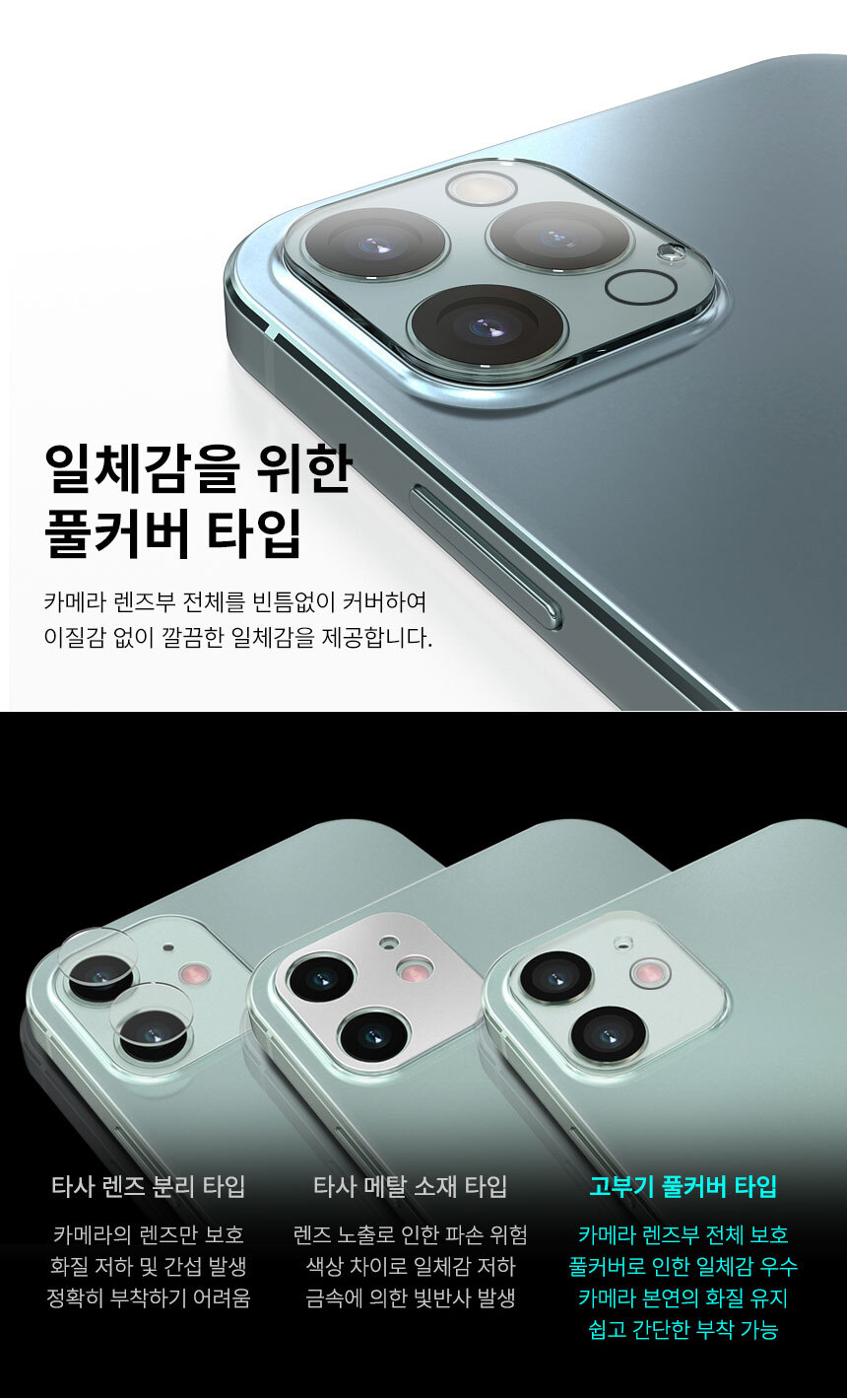 iPhone12-All_Camera-Lens-glass_Page_ver11_Smart_02.jpg