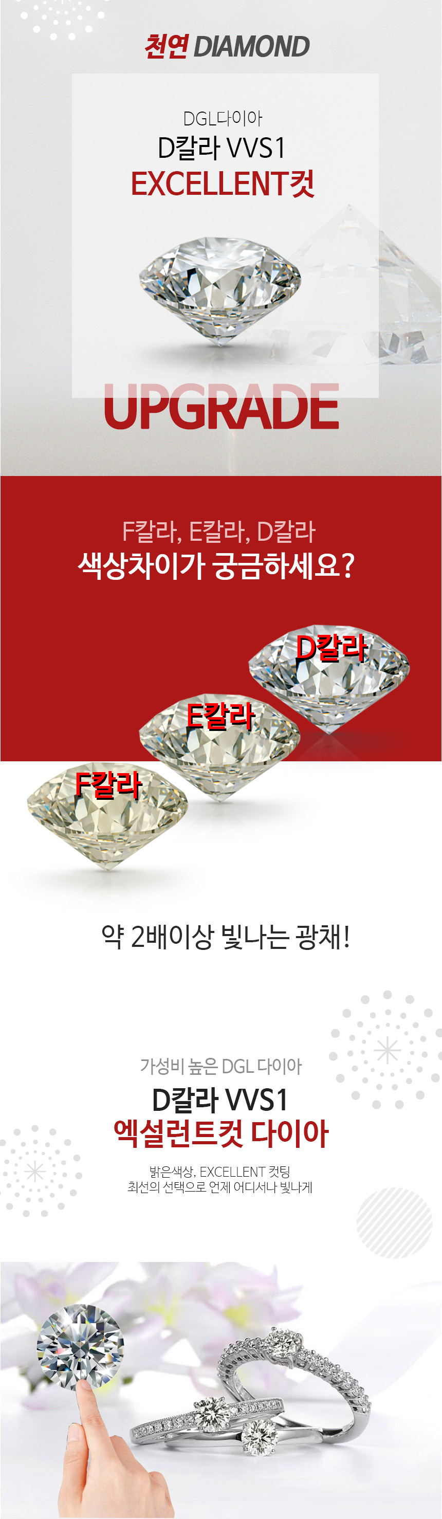 5부 다이아몬드 반지 가격