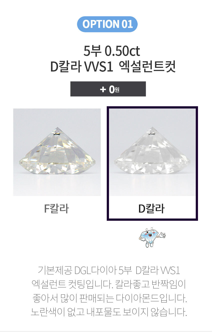 DGL 5부 다이아몬드 D VVS1 엑설런트컷