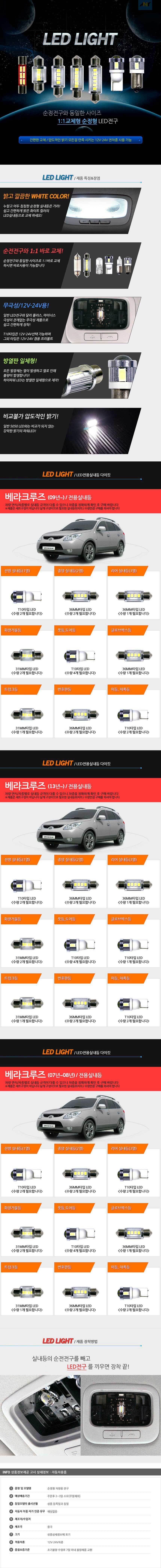 차량용LED바,서치램프,차량경광등,자동차LED실내등,서클아이,LED사이드램프,LED실내등,자동차경광등,LED헤드램프,아이라인,플렉시블LED,자동차안개등,포지션램프,도어램프,LED전구,LED후미등,자동차써치라이트,자동차실내LED,무드램프,LED방향지시등,자동차LED전구,LED안개등,자동차LED라이트,LED헤드라이트,LED후진등,리플렉터,자동차실내등,할로겐전구,LED미등,포인트램프,LED브레이크등,LED테일램프,LED차폭등,LED컨버터,데이라이트,LED전조등,자동차LED전조등,LED모듈,HID,차량DIY