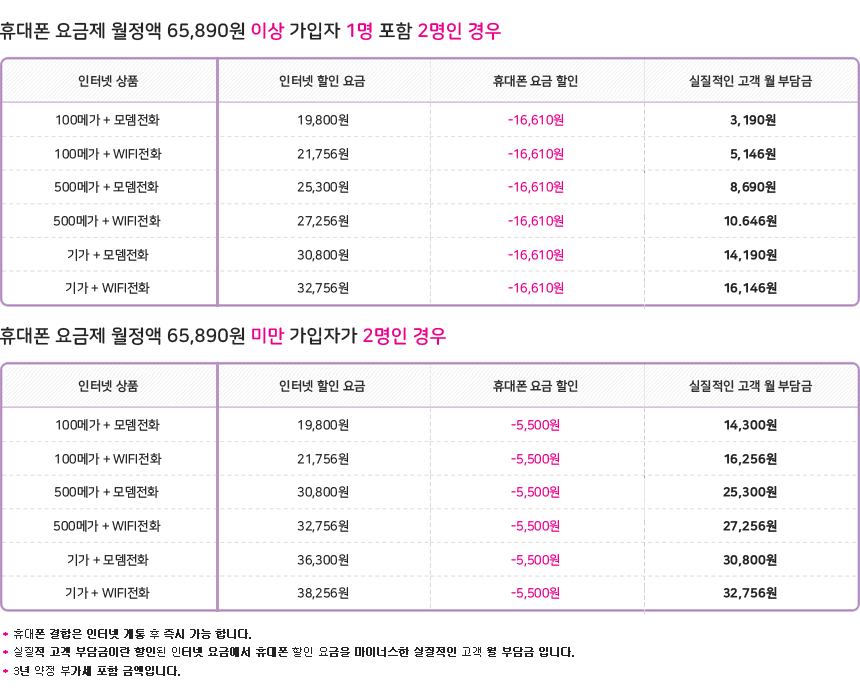 LG���÷��� ���ͳݻ�ǰ��������