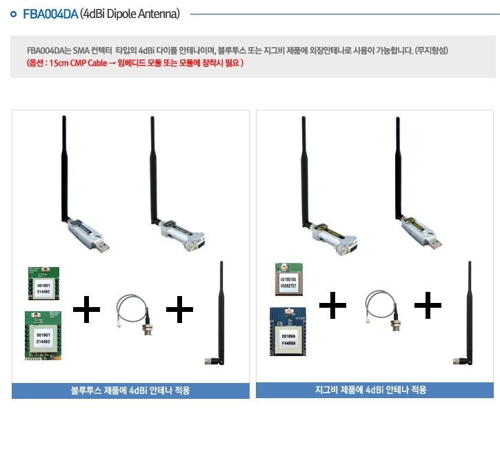 d%204dBi%20Dipole%20Antenna.jpg