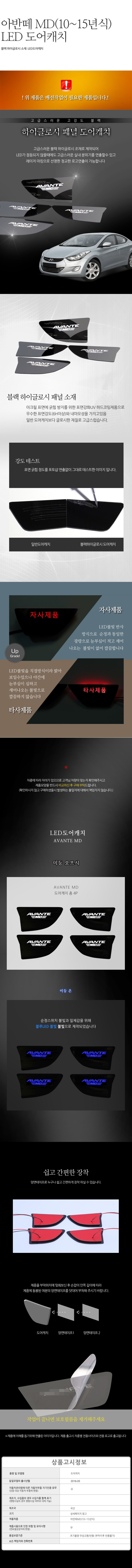 차량,자동차용품,튜닝웨어,자차,꾸미기